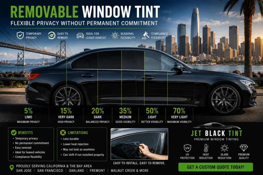 Removable Window Tint California