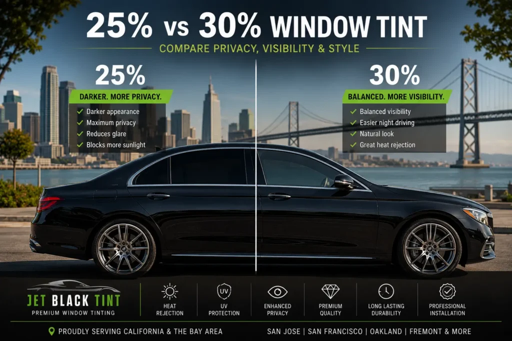 25% vs 30% Window Tint