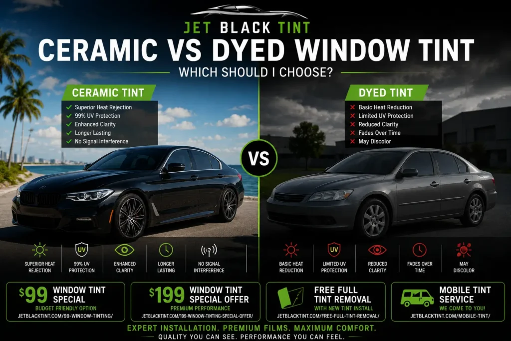 Ceramic vs Dyed Window Tint