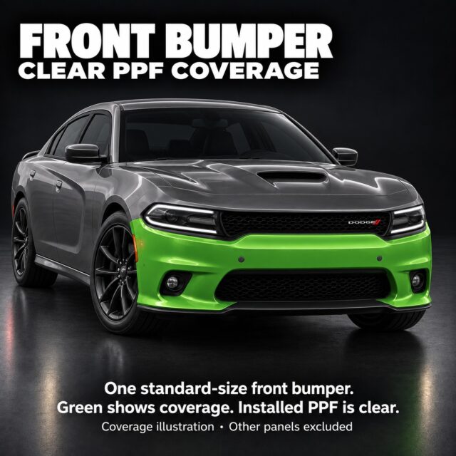 Front bumper PPF coverage illustration: green highlights one standard-size painted bumper on a graphite Dodge Charger. Headlights, grilles, trim and other panels are excluded; installed film is clear.