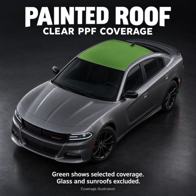 Painted-roof PPF coverage illustration. Green marks only the metal roof; windshield, rear glass, side windows and sunroofs are excluded.